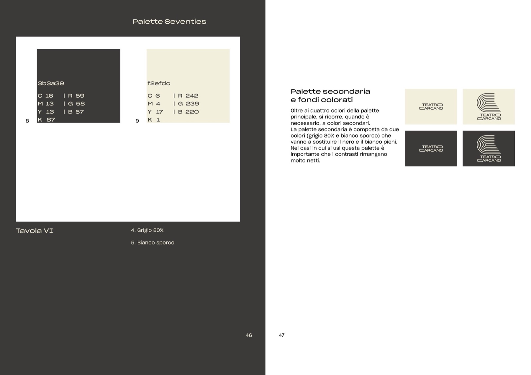 Teatro Carcano brand manual — page 6